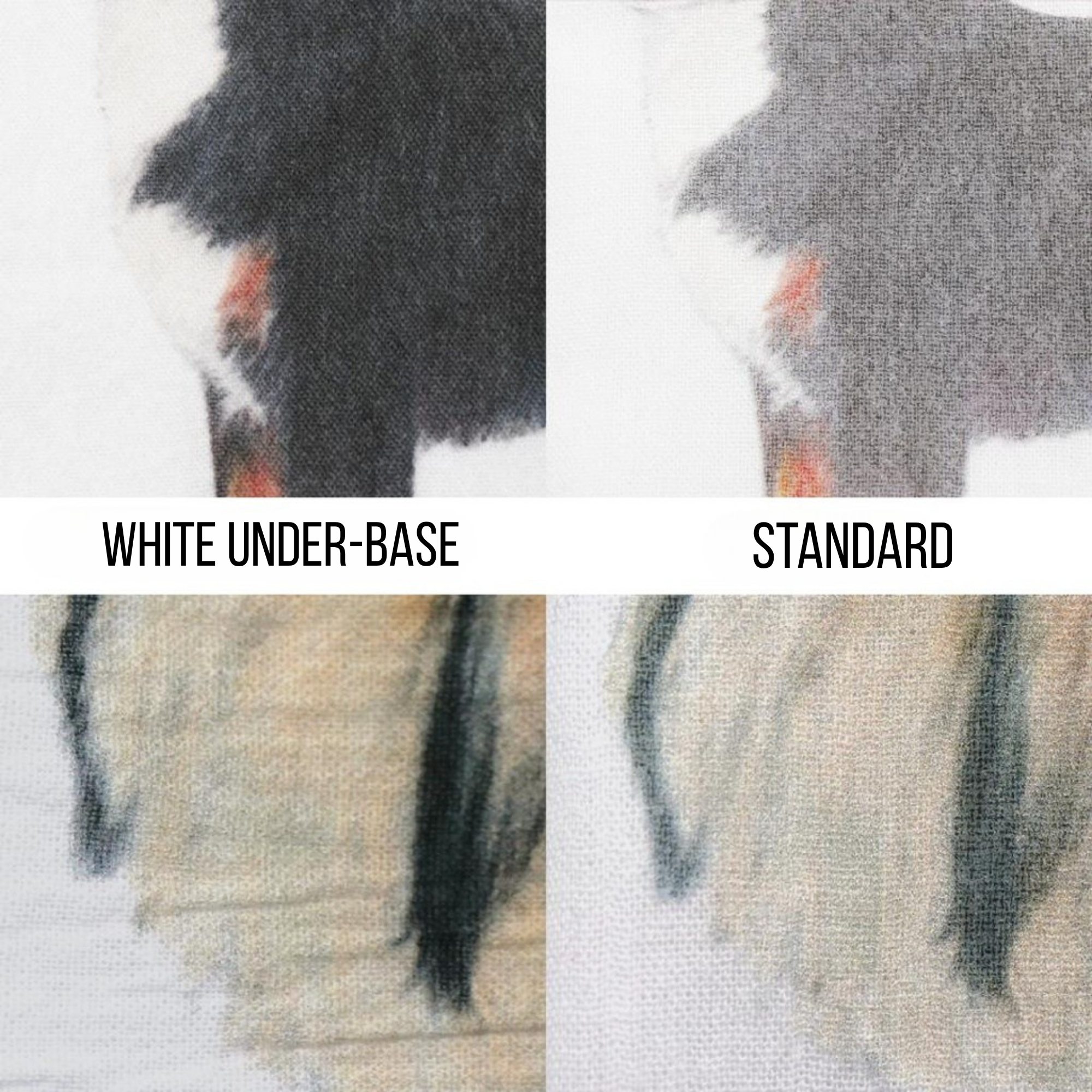 Comparison of white under-base and standard paint application on tea towel fabric.