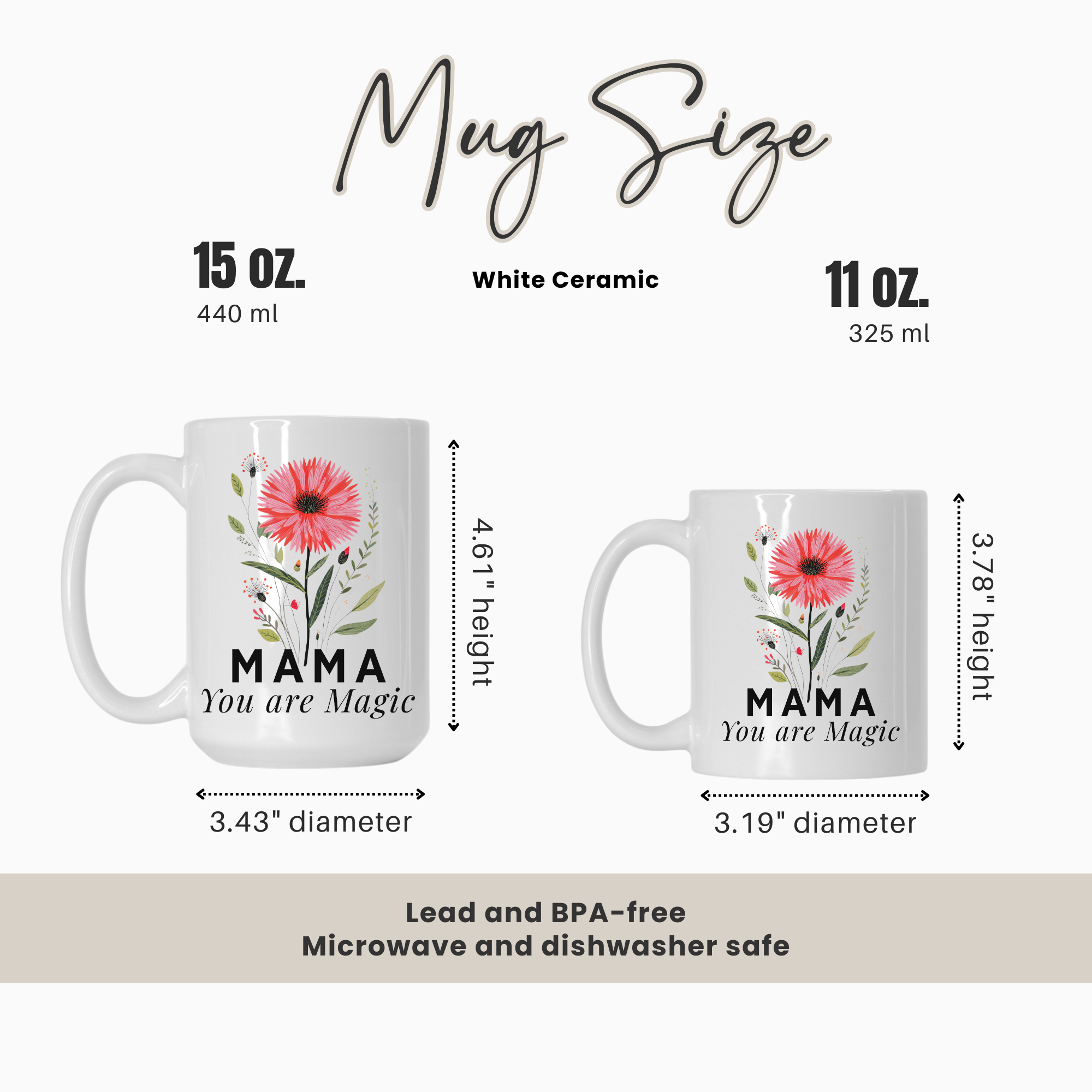 Mug size comparison chart with a 15oz and 11oz mugs and measurements on a white background