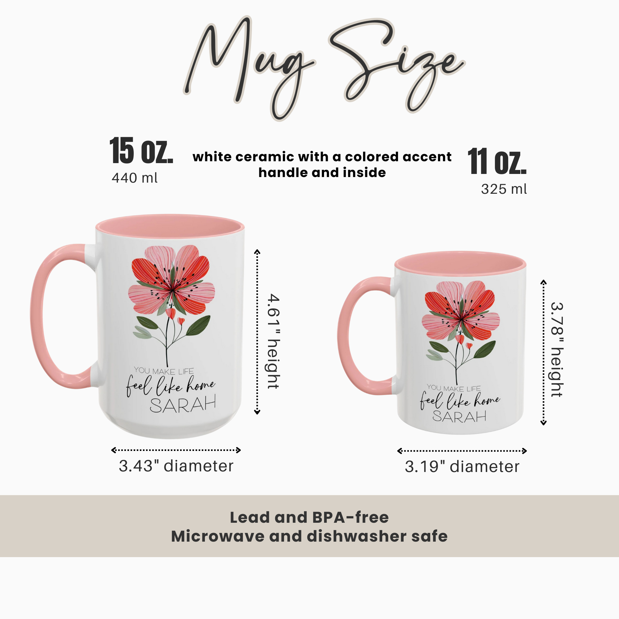 Mug size comparison chart with two mugs and measurements on a white background
