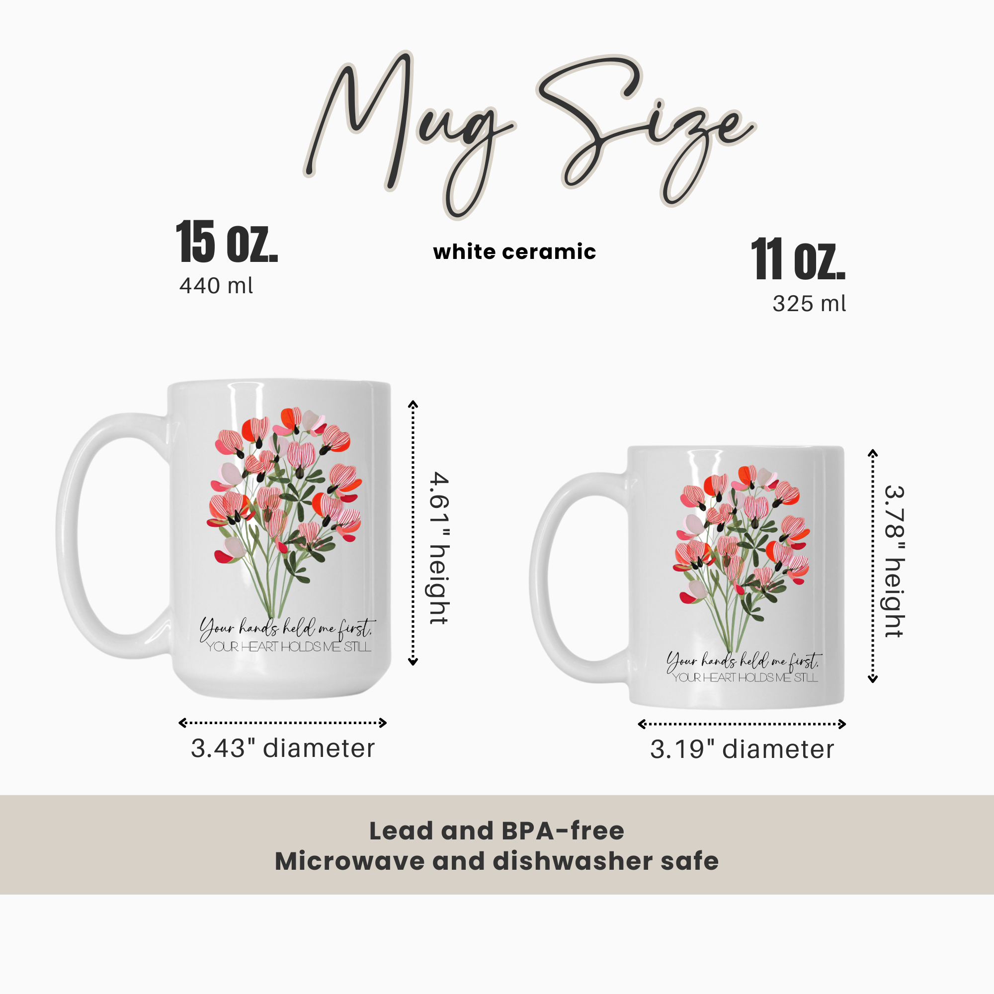 Mug size comparison chart with two mugs and measurements on a white background