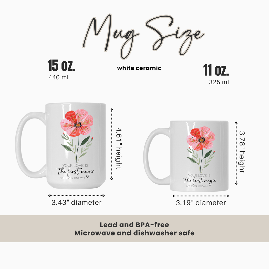 Comparison of an 11oz and 15oz mugs with floral design, labeled for size and features.