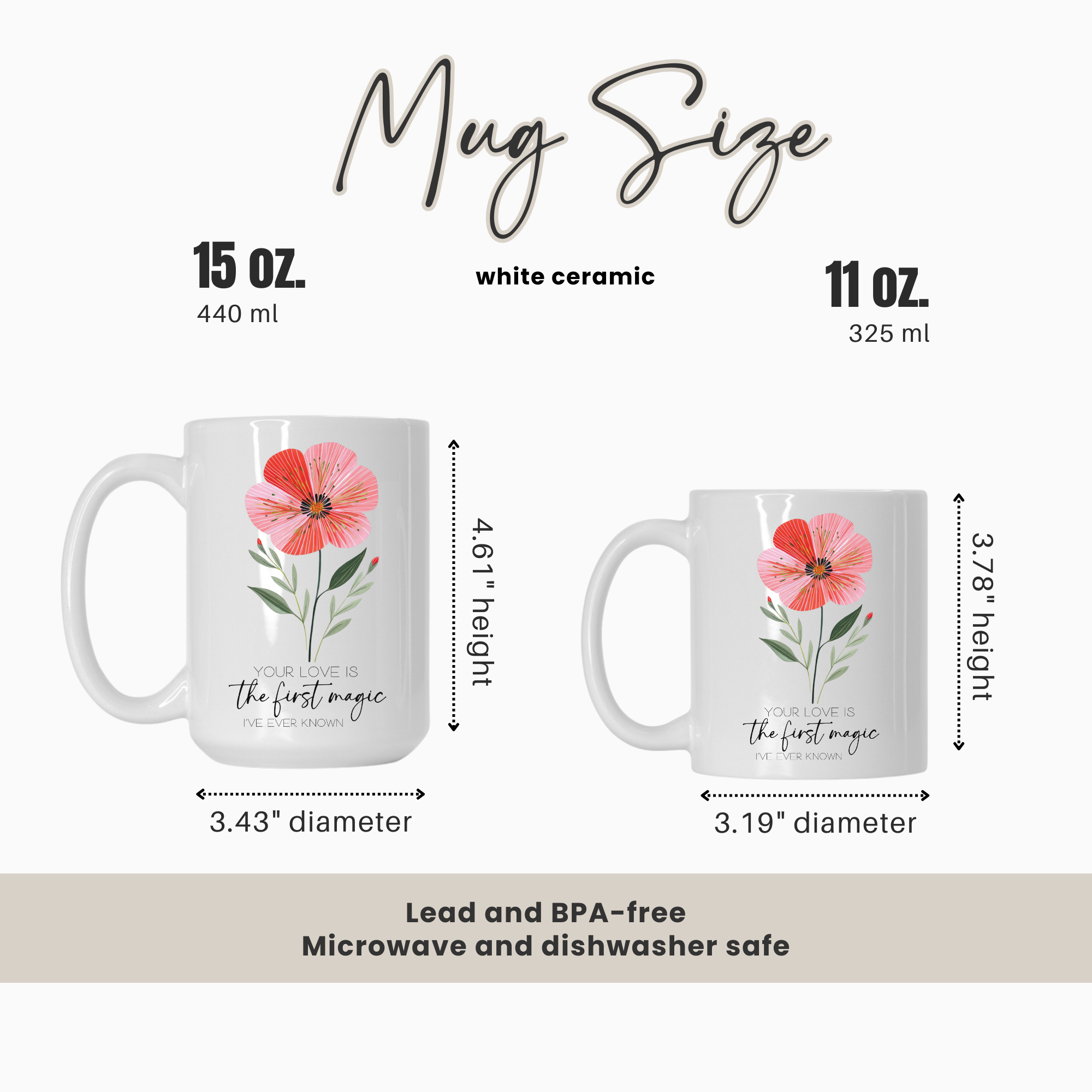 Comparison of an 11oz and 15oz mugs with floral design, labeled for size and features.